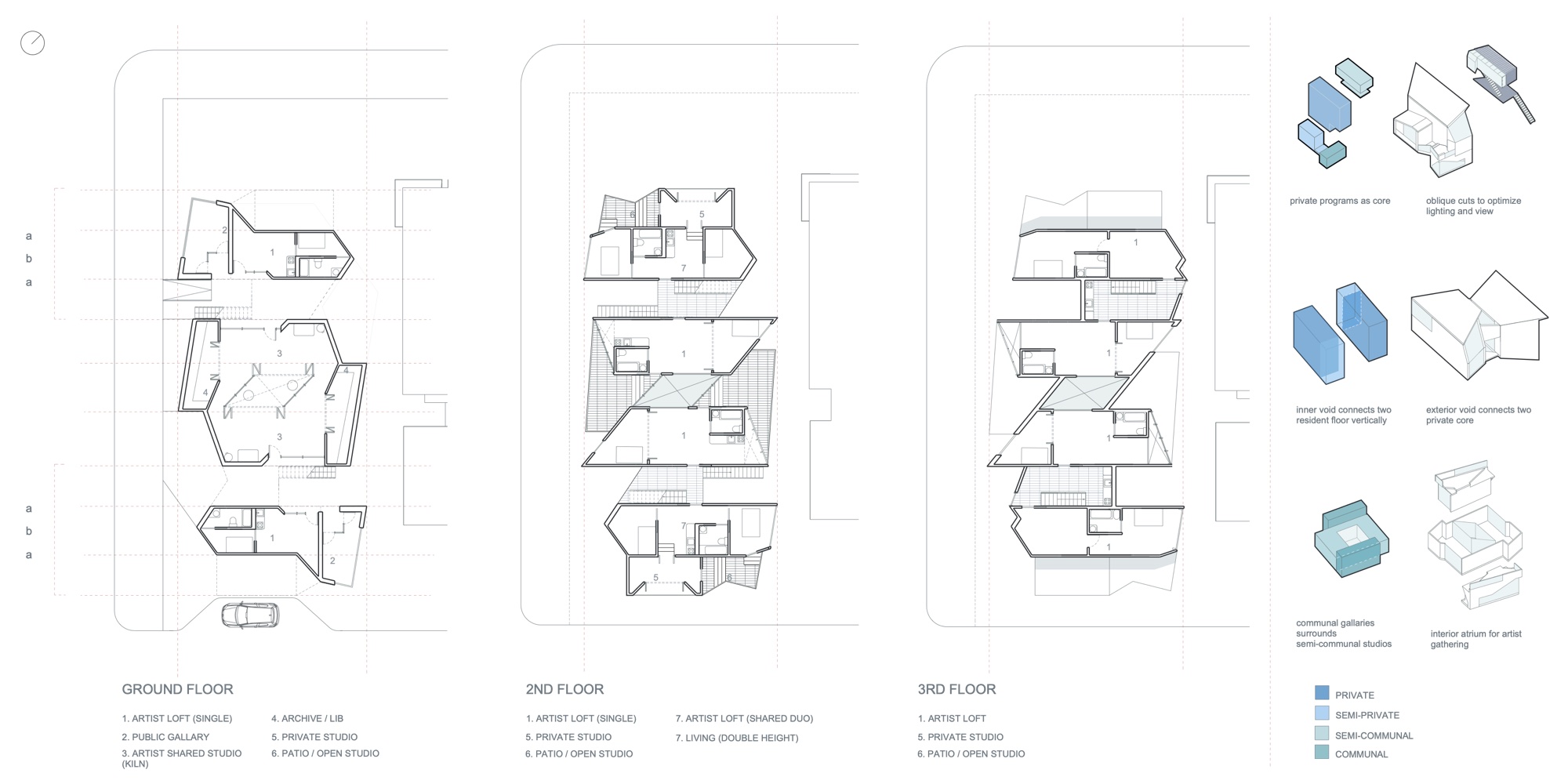 Floor plans — ground, 2nd, and 3rd floor with program labels and oblique form diagrams