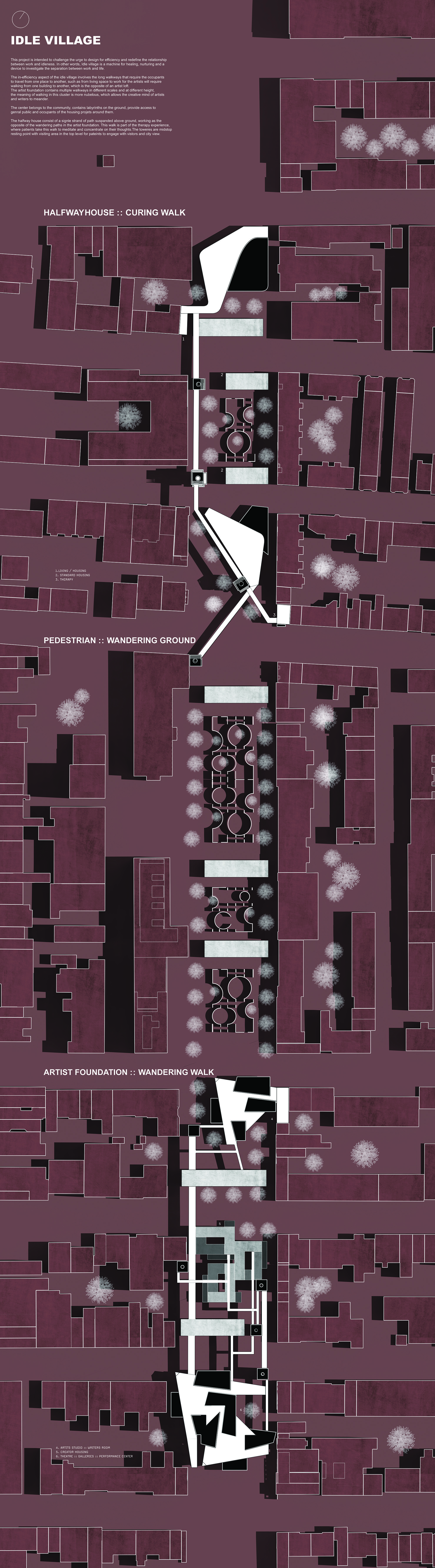 Idle Village — site plan strip showing halfway house cluster, standard housing, and artist foundation along the BQE
