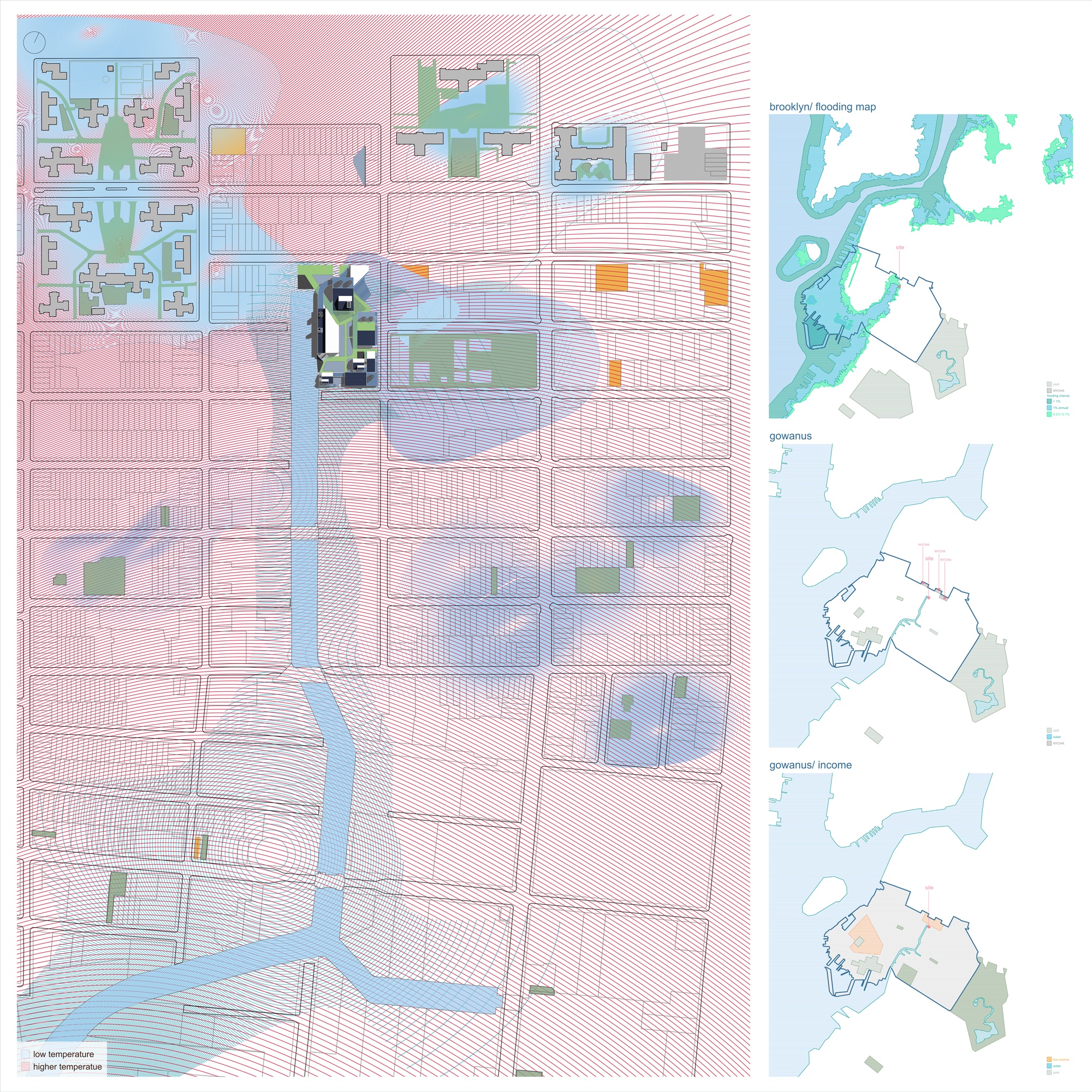Site analysis — heat and flooding overlay on Gowanus neighborhood with satellite bathhouse locations marked